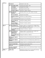 Preview for 51 page of Dell 3115CN User Manual