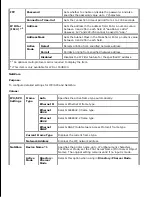 Preview for 61 page of Dell 3115CN User Manual