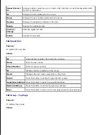 Preview for 76 page of Dell 3115CN User Manual