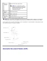 Preview for 81 page of Dell 3115CN User Manual