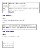 Preview for 204 page of Dell 3115CN User Manual