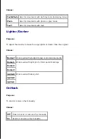 Preview for 210 page of Dell 3115CN User Manual