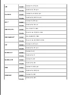 Preview for 231 page of Dell 3115CN User Manual