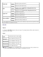 Preview for 232 page of Dell 3115CN User Manual