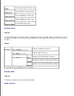 Preview for 238 page of Dell 3115CN User Manual