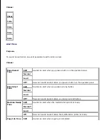 Preview for 250 page of Dell 3115CN User Manual