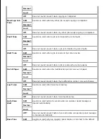 Preview for 251 page of Dell 3115CN User Manual