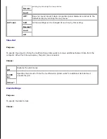 Preview for 252 page of Dell 3115CN User Manual