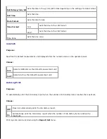 Preview for 253 page of Dell 3115CN User Manual