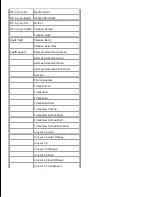 Preview for 367 page of Dell 3115CN User Manual