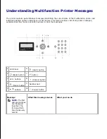 Preview for 370 page of Dell 3115CN User Manual