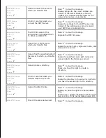 Preview for 375 page of Dell 3115CN User Manual