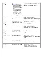 Preview for 376 page of Dell 3115CN User Manual