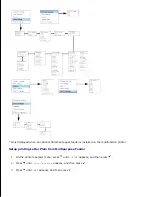 Preview for 409 page of Dell 3115CN User Manual