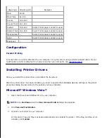 Preview for 417 page of Dell 3115CN User Manual