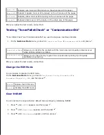 Preview for 456 page of Dell 3115CN User Manual