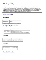 Preview for 521 page of Dell 3115CN User Manual