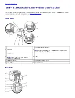 Предварительный просмотр 2 страницы Dell 3130 Color Laser User Manual