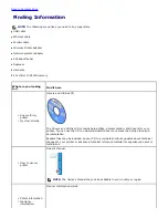 Предварительный просмотр 4 страницы Dell 3130 Color Laser User Manual