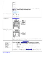 Предварительный просмотр 5 страницы Dell 3130 Color Laser User Manual