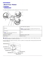 Предварительный просмотр 6 страницы Dell 3130 Color Laser User Manual