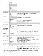 Preview for 118 page of Dell 3130 Color Laser User Manual