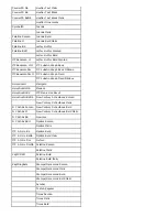 Preview for 169 page of Dell 3130 Color Laser User Manual