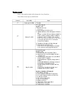 Preview for 3 page of Dell 3130cn - Color Laser Printer Service Manual