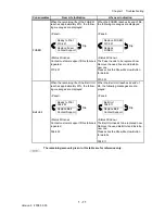 Preview for 37 page of Dell 3130cn - Color Laser Printer Service Manual