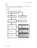 Preview for 38 page of Dell 3130cn - Color Laser Printer Service Manual