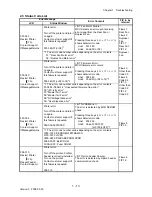 Preview for 39 page of Dell 3130cn - Color Laser Printer Service Manual