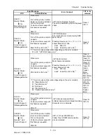 Preview for 40 page of Dell 3130cn - Color Laser Printer Service Manual