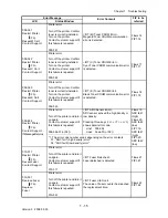 Preview for 41 page of Dell 3130cn - Color Laser Printer Service Manual