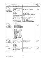 Preview for 42 page of Dell 3130cn - Color Laser Printer Service Manual