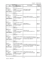 Preview for 43 page of Dell 3130cn - Color Laser Printer Service Manual