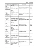 Preview for 45 page of Dell 3130cn - Color Laser Printer Service Manual