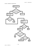 Preview for 81 page of Dell 3130cn - Color Laser Printer Service Manual