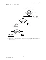 Preview for 83 page of Dell 3130cn - Color Laser Printer Service Manual