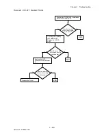 Preview for 86 page of Dell 3130cn - Color Laser Printer Service Manual