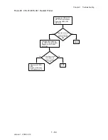 Preview for 90 page of Dell 3130cn - Color Laser Printer Service Manual