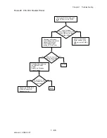 Preview for 92 page of Dell 3130cn - Color Laser Printer Service Manual