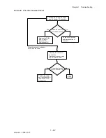 Preview for 93 page of Dell 3130cn - Color Laser Printer Service Manual