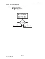 Preview for 97 page of Dell 3130cn - Color Laser Printer Service Manual