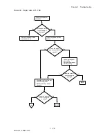 Preview for 98 page of Dell 3130cn - Color Laser Printer Service Manual