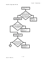 Preview for 103 page of Dell 3130cn - Color Laser Printer Service Manual