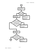 Preview for 117 page of Dell 3130cn - Color Laser Printer Service Manual