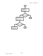 Preview for 120 page of Dell 3130cn - Color Laser Printer Service Manual