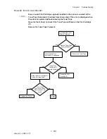 Preview for 127 page of Dell 3130cn - Color Laser Printer Service Manual