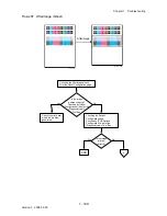 Preview for 175 page of Dell 3130cn - Color Laser Printer Service Manual