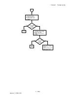 Preview for 176 page of Dell 3130cn - Color Laser Printer Service Manual